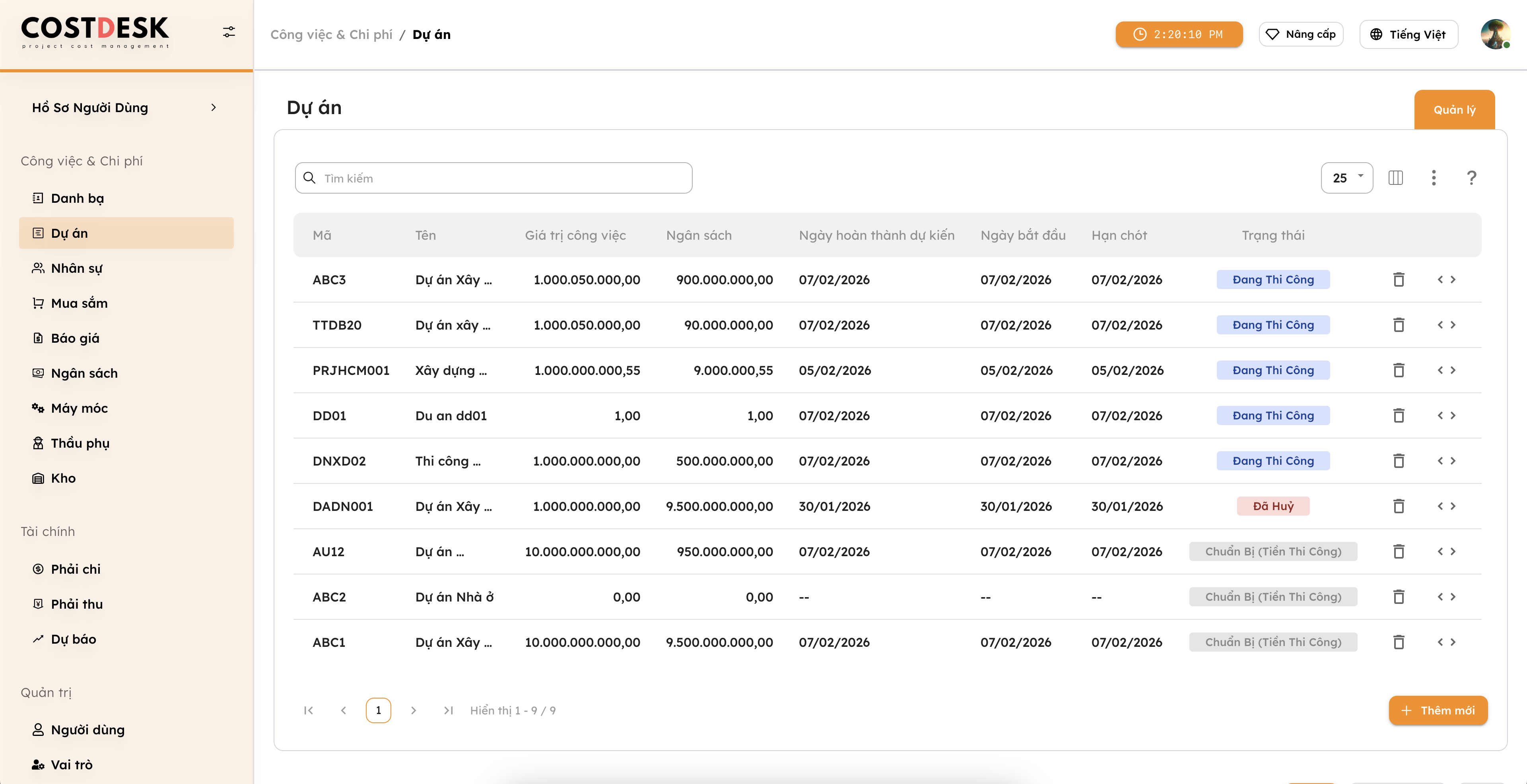 Tổng quan dashboard
