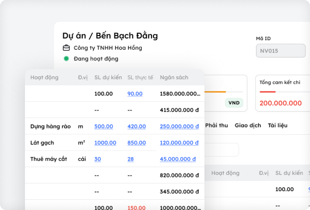 Giao diện bảng chi phí